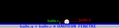 Balle_collisions.png